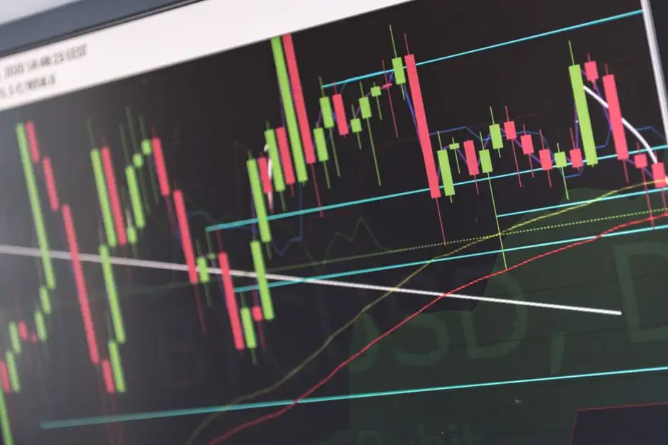 H2: Sentiment Analysis in Commodity Market Price Fluctuation
